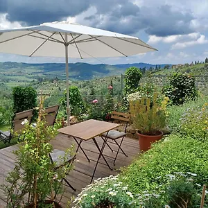 Bed & Breakfast Panoramic, Greve in Chianti
